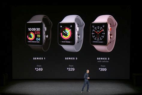 guide to buying apple watch